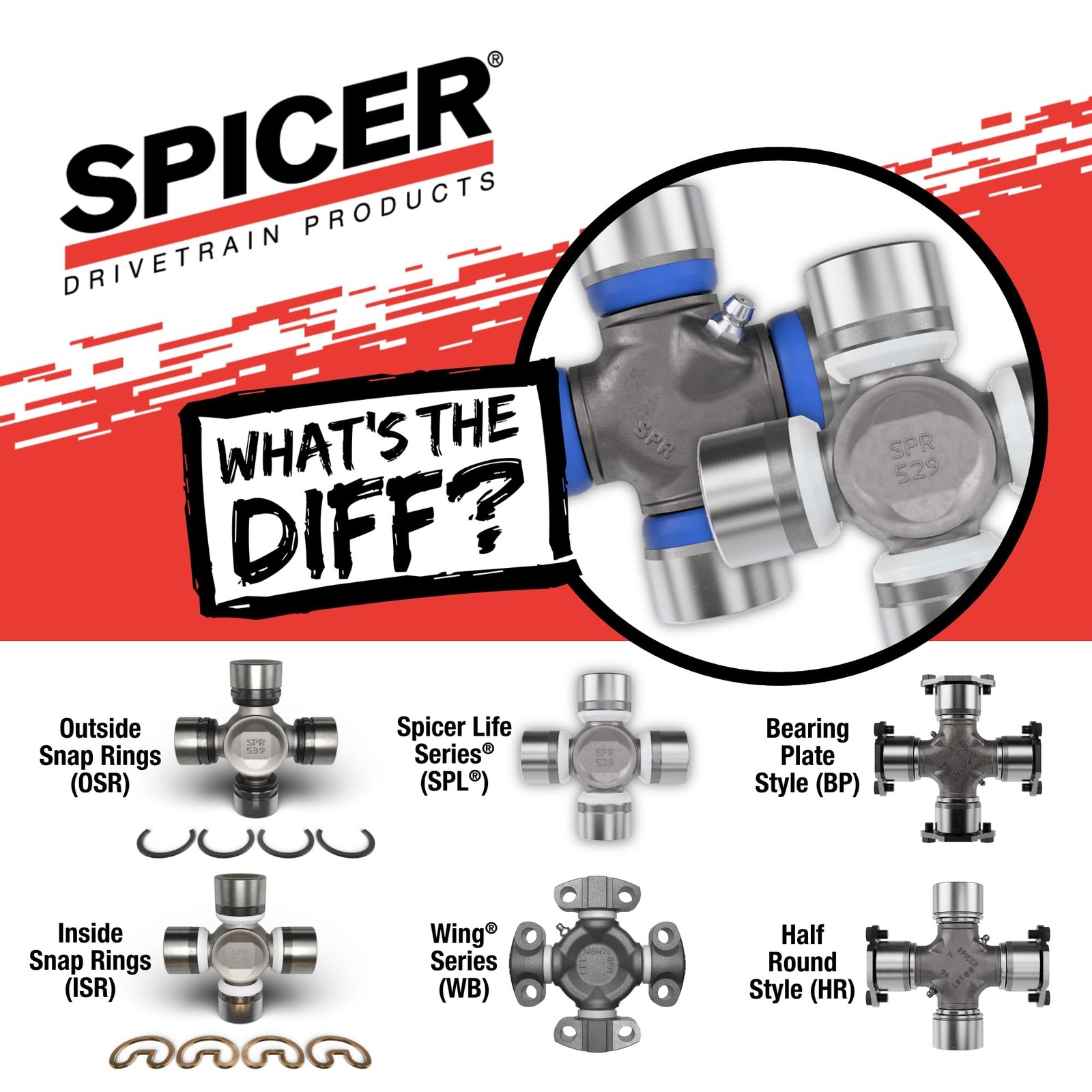 Spicer 5-7438X U-Joint Kit 1330SPEC/SPL25 Series (OSR)