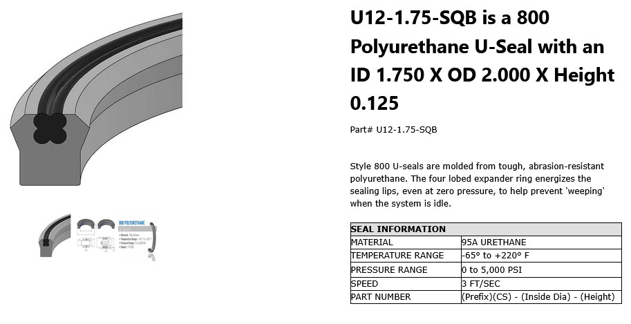 Hydraulic u-seal U12-1.750-SQB 1.50″ Hercules set of 4