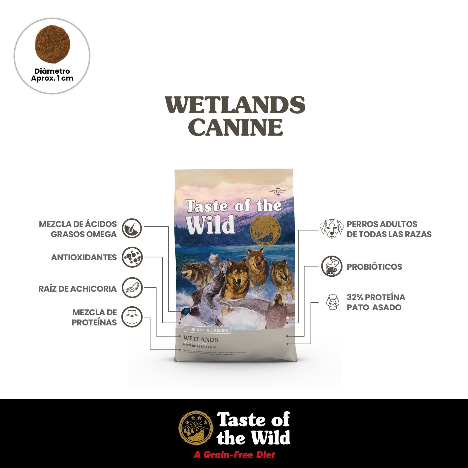 Taste of the Wild Wetlands Grain-Free Dry Dog Food with Roasted Fowl 28lb