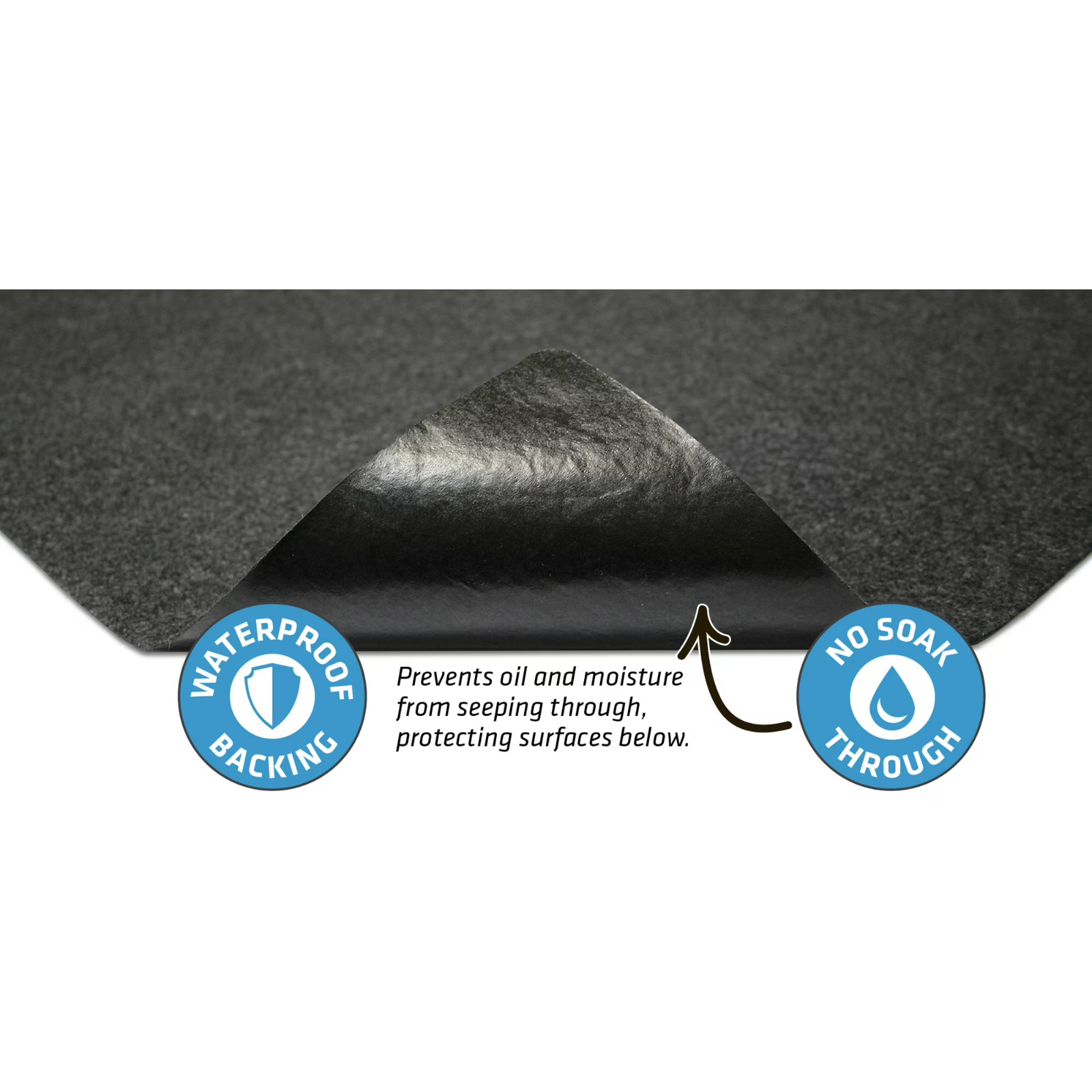 Hyper Tough Garage Mat; 8 ft. Long by 5 ft. Wide – GMCW852PDQ – Waterproof Floor