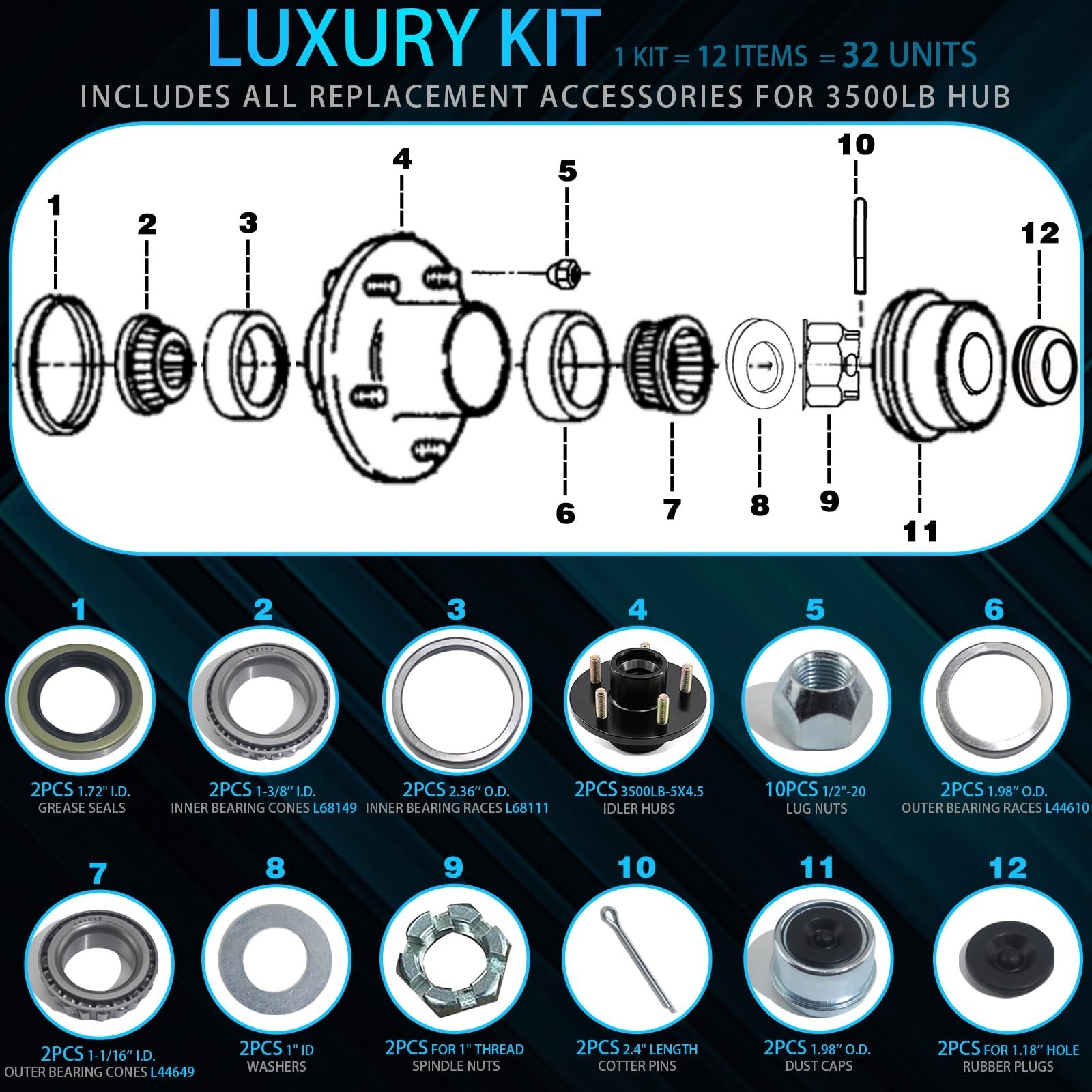 2Sets 3500Lb Trailer Idler Hub Kits 5 Bolt 4.5, Trailer Idler 5 Lug Hub Kits …