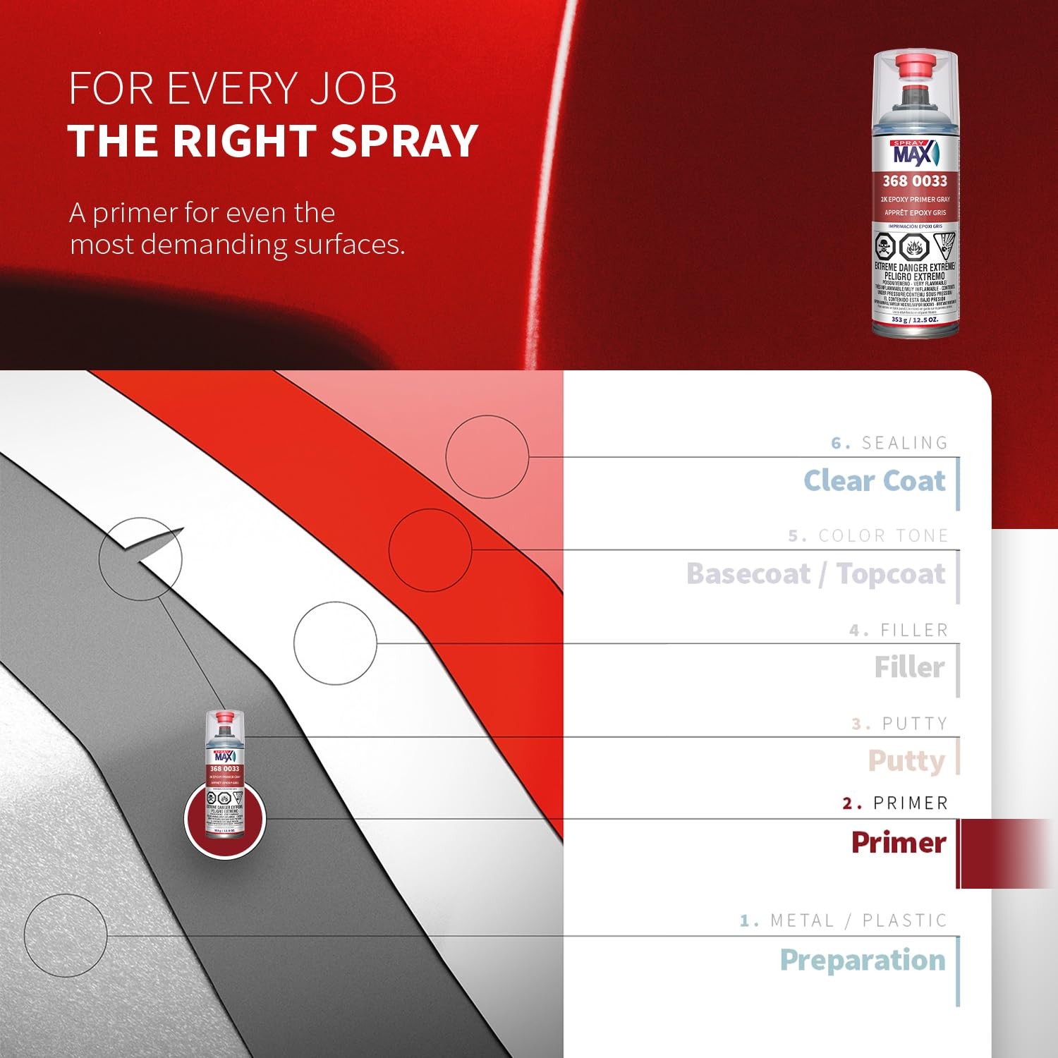 SprayMax 2K Epoxy Primer Gray 12.5oz, Fast-Drying Corrosion-Resistant Automotive