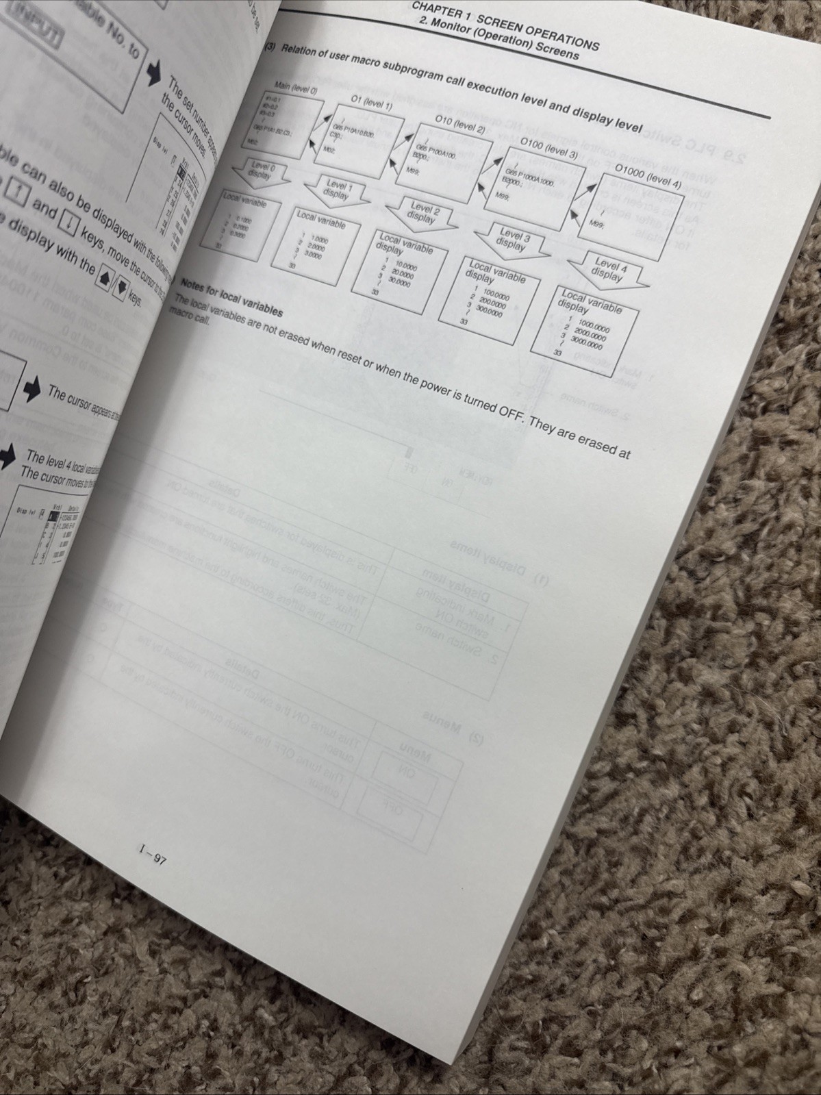 MITSUBISHI MELDAS 600M SERIES INSTRUCTION MANUAL BNP B2237