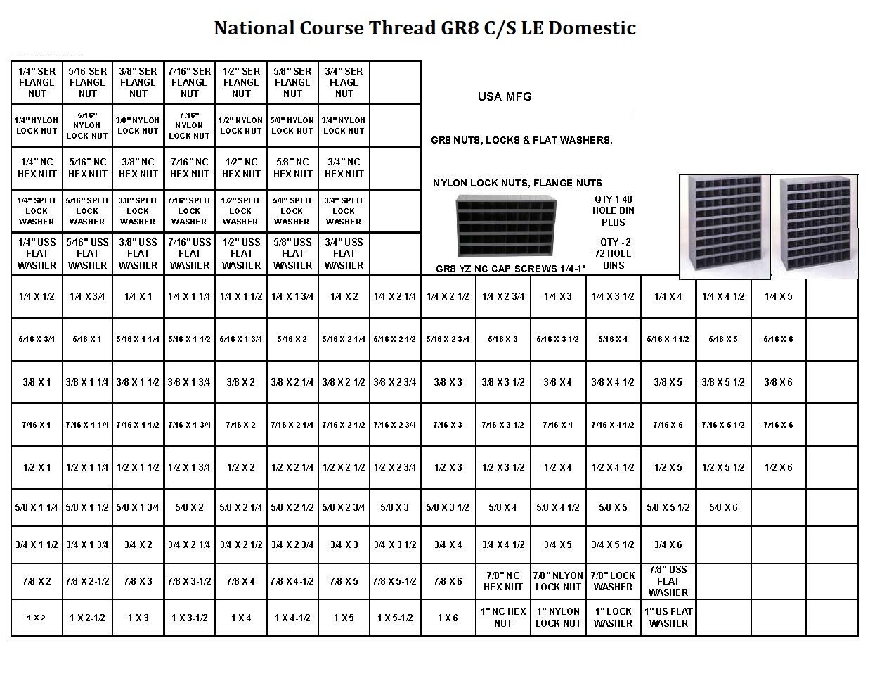 Large Assortment Grade 8 Hex Bolt Cap Screws 1/4″ to 1″ 6560 pieces 169 sizes