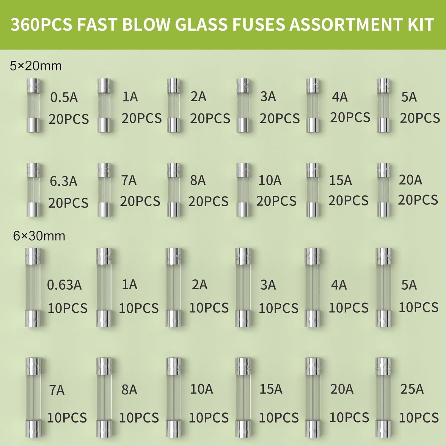 360Pcs Fast Blow Glass Fuse Assortment Kit 24 Values Automotive Fuses Kit 5x20mm