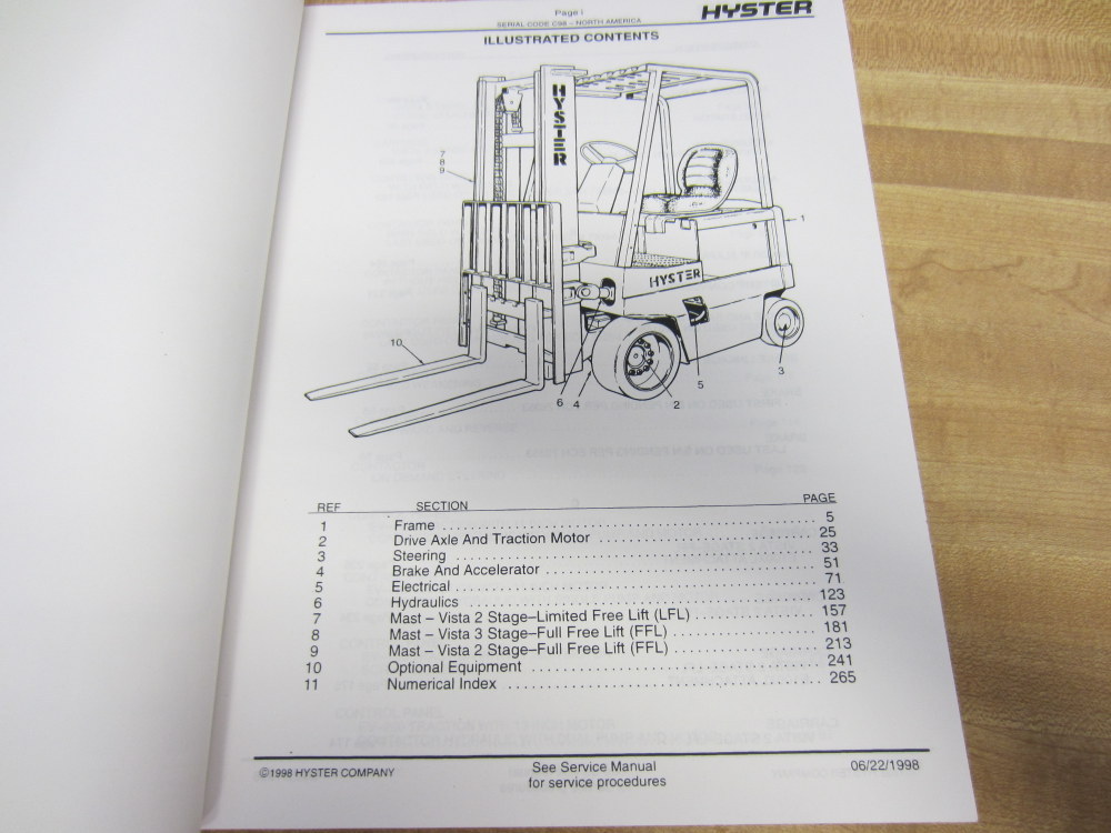 Hyster E70-80-100-120XL Hy-E7080100120XL Parts Manual
