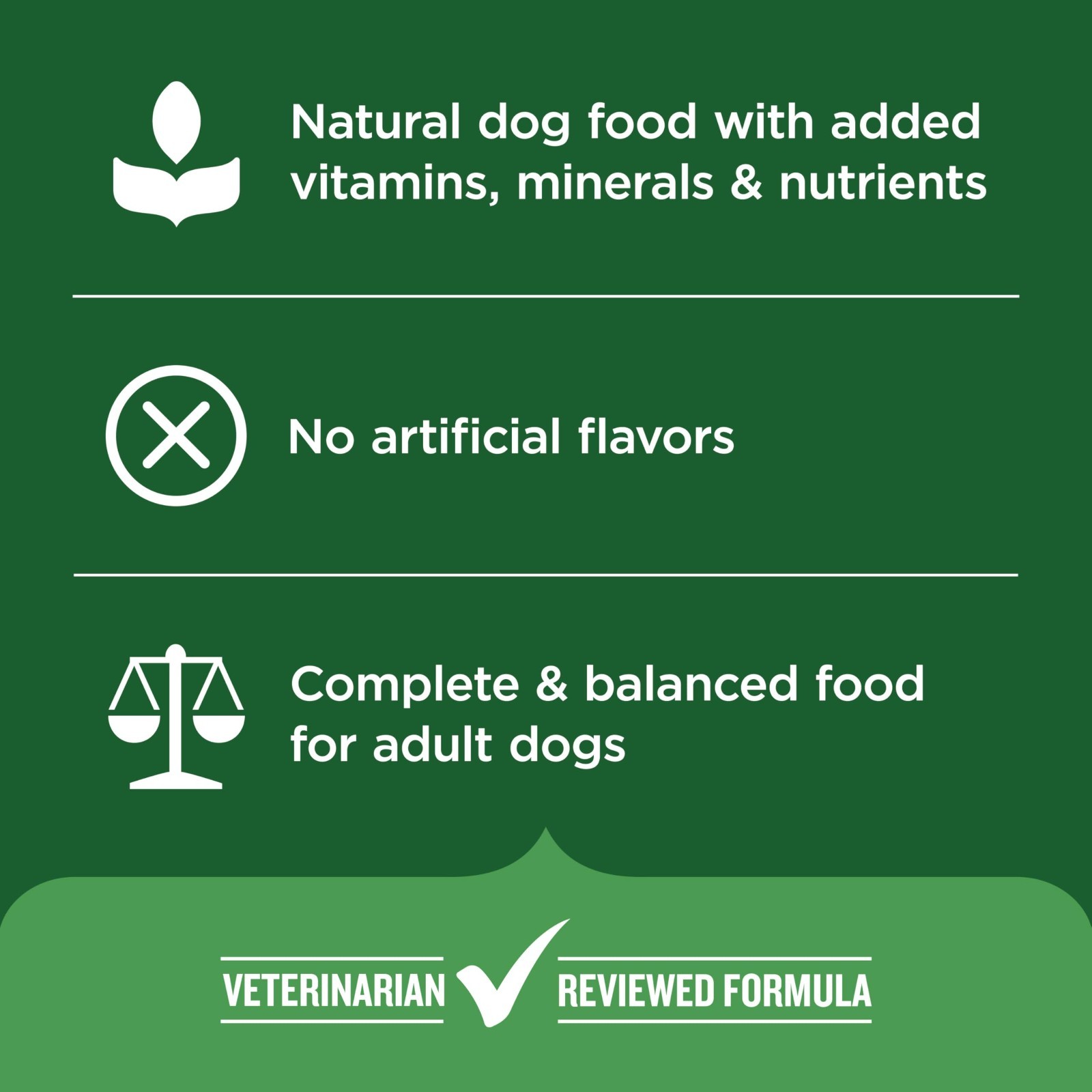 Nutrish Real Chicken & Veggies Recipe Whole Health Blend Dry Dog Food, 40 lb. Ba