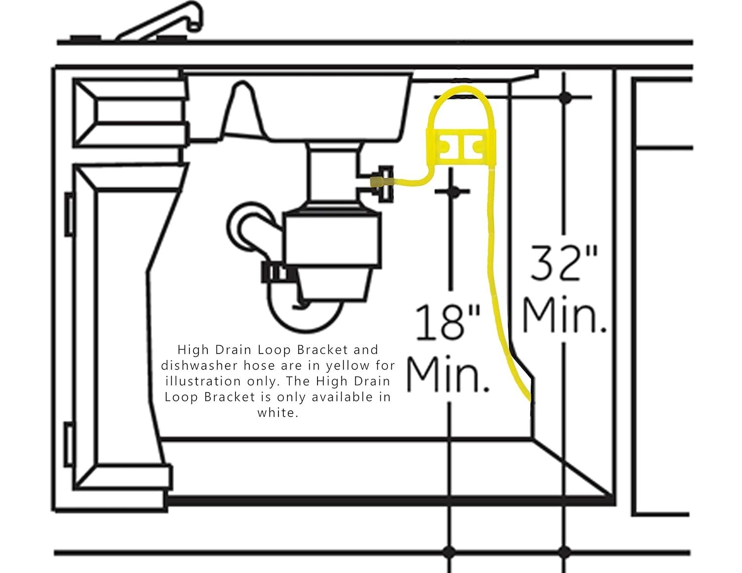 Mr. Chain High Drain Loop Bracket (1/2″) 77000-1 – Dishwasher Drain Hose Holder