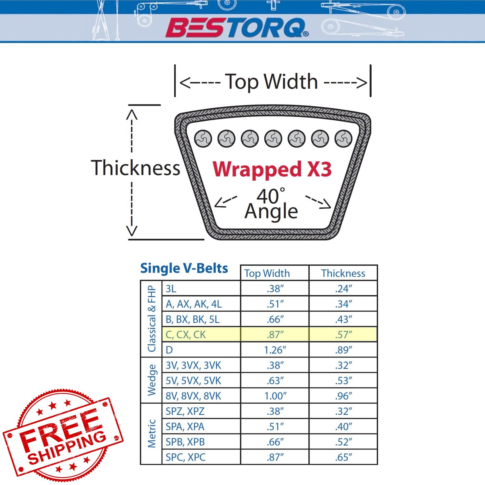 BESTORQ C108 V-Belt, Pack of 1