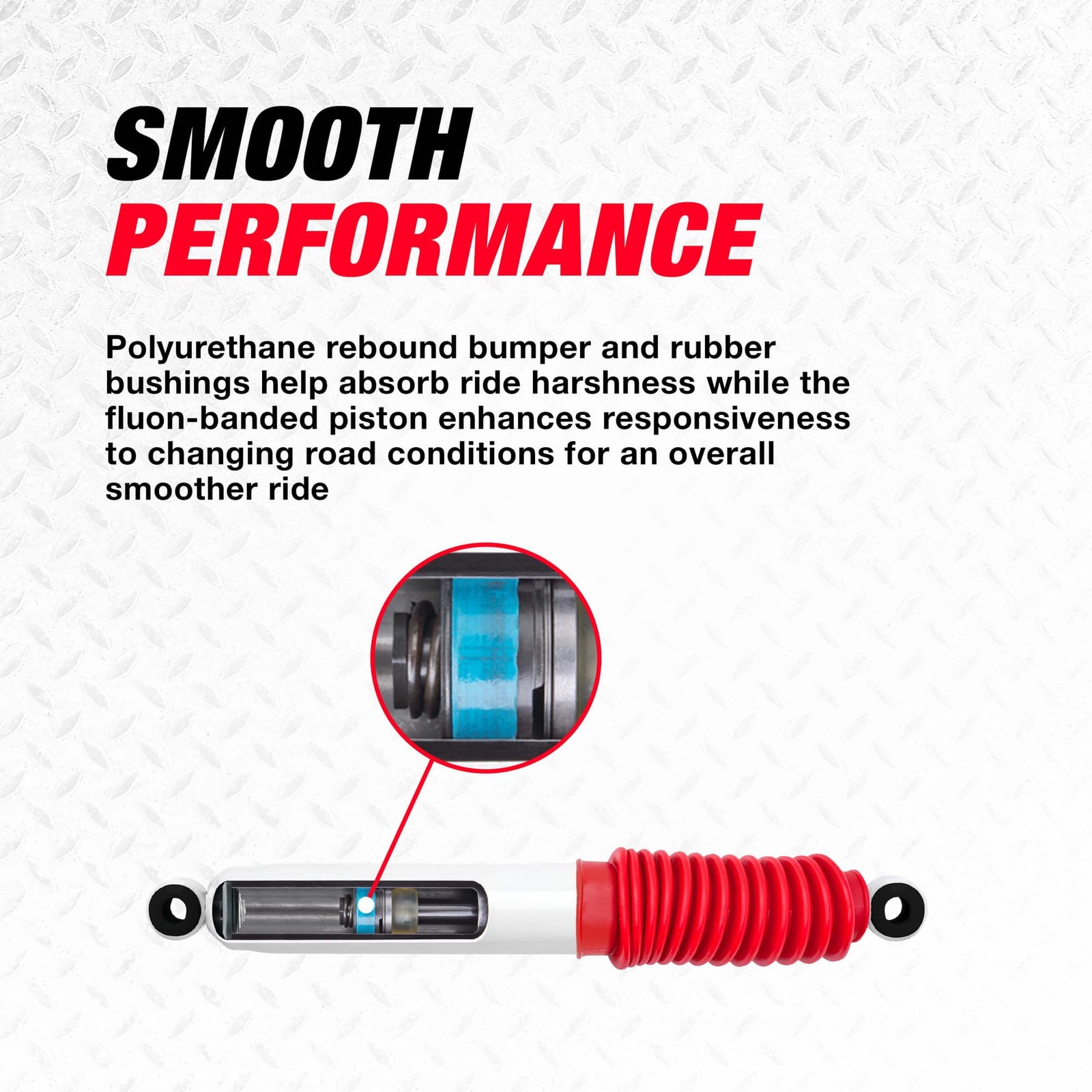 Rancho RS5000X Suspension Shock Absorber RS55328 New Open Box White