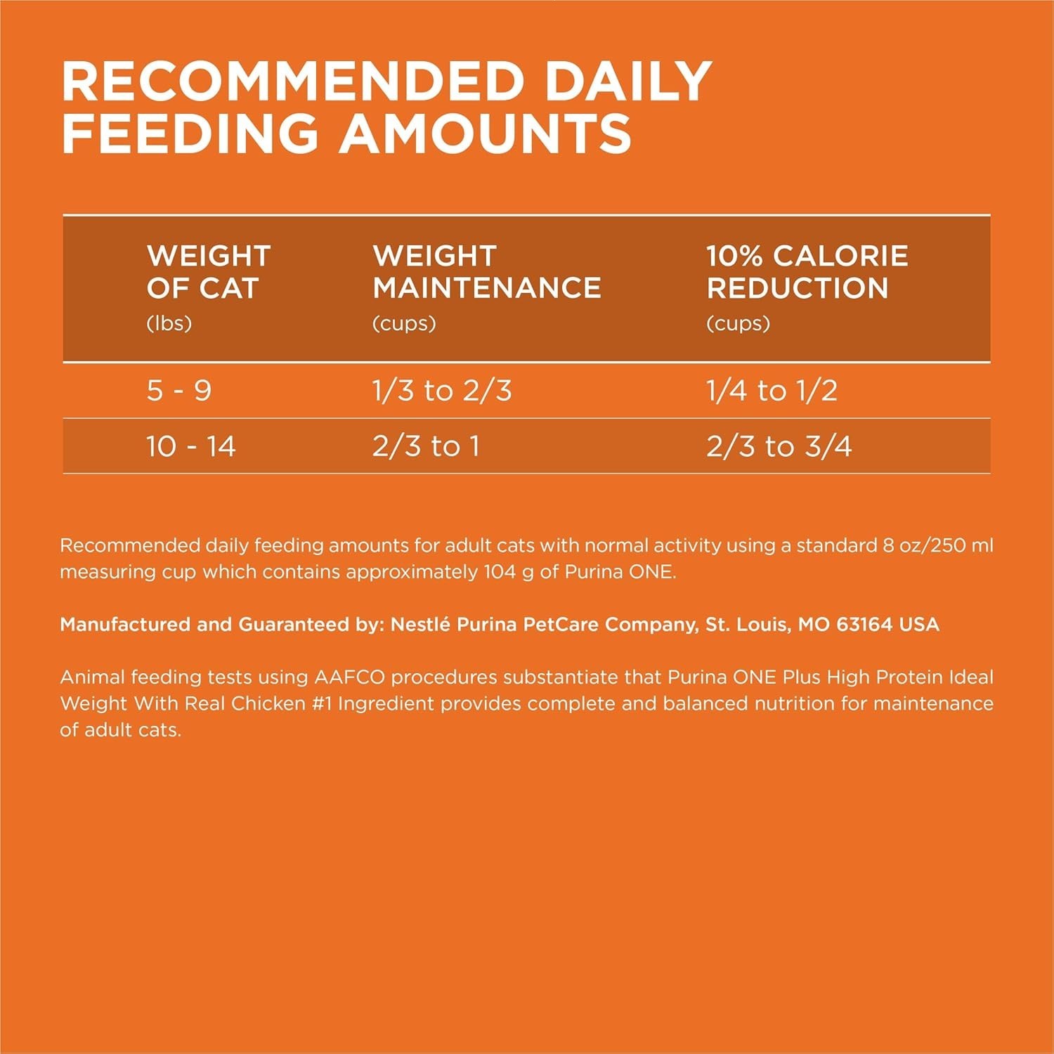 2PK Purina ONE +Plus Ideal Weight Adult Cat Dry Food – Turkey, High-Protein,16lb