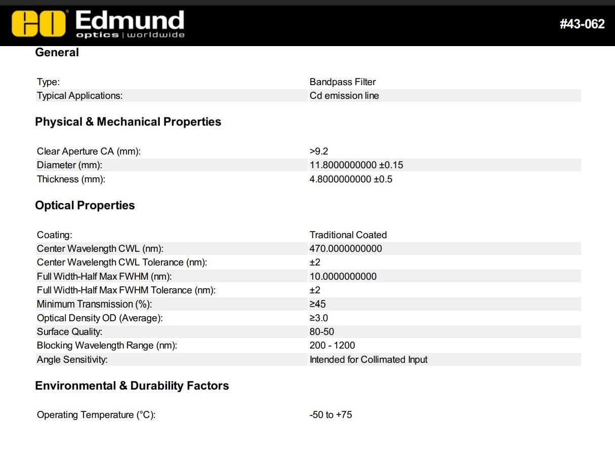 EDMUND OPTICS #43-062 : 470nm CWL, 10nm FWHM, 11.8mm Unmounted Diameter