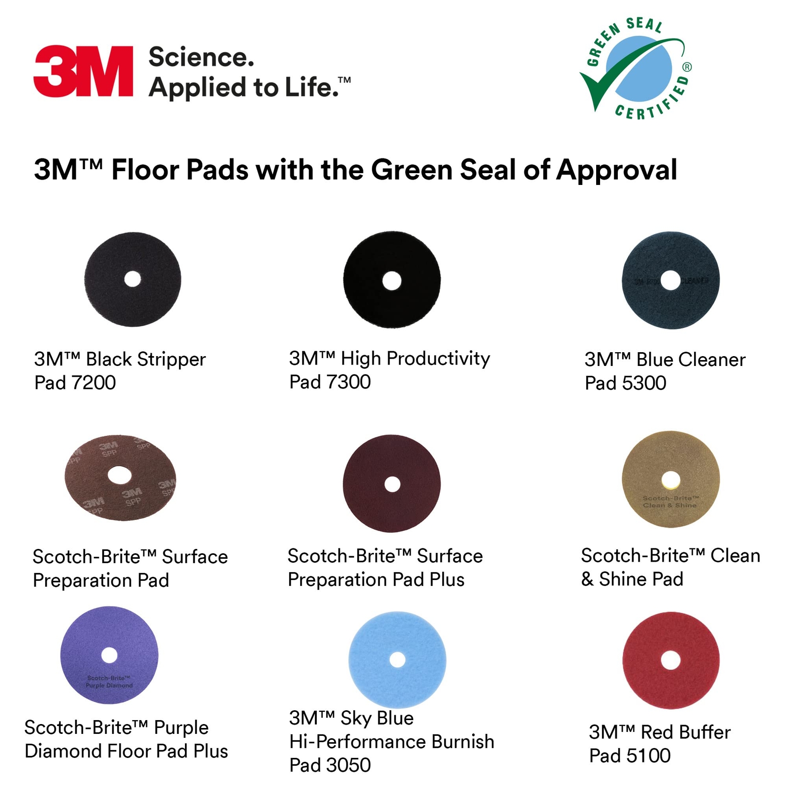 3M Sky Blue Hi-Performance Burnish Pad 3050 20 in 5/Case