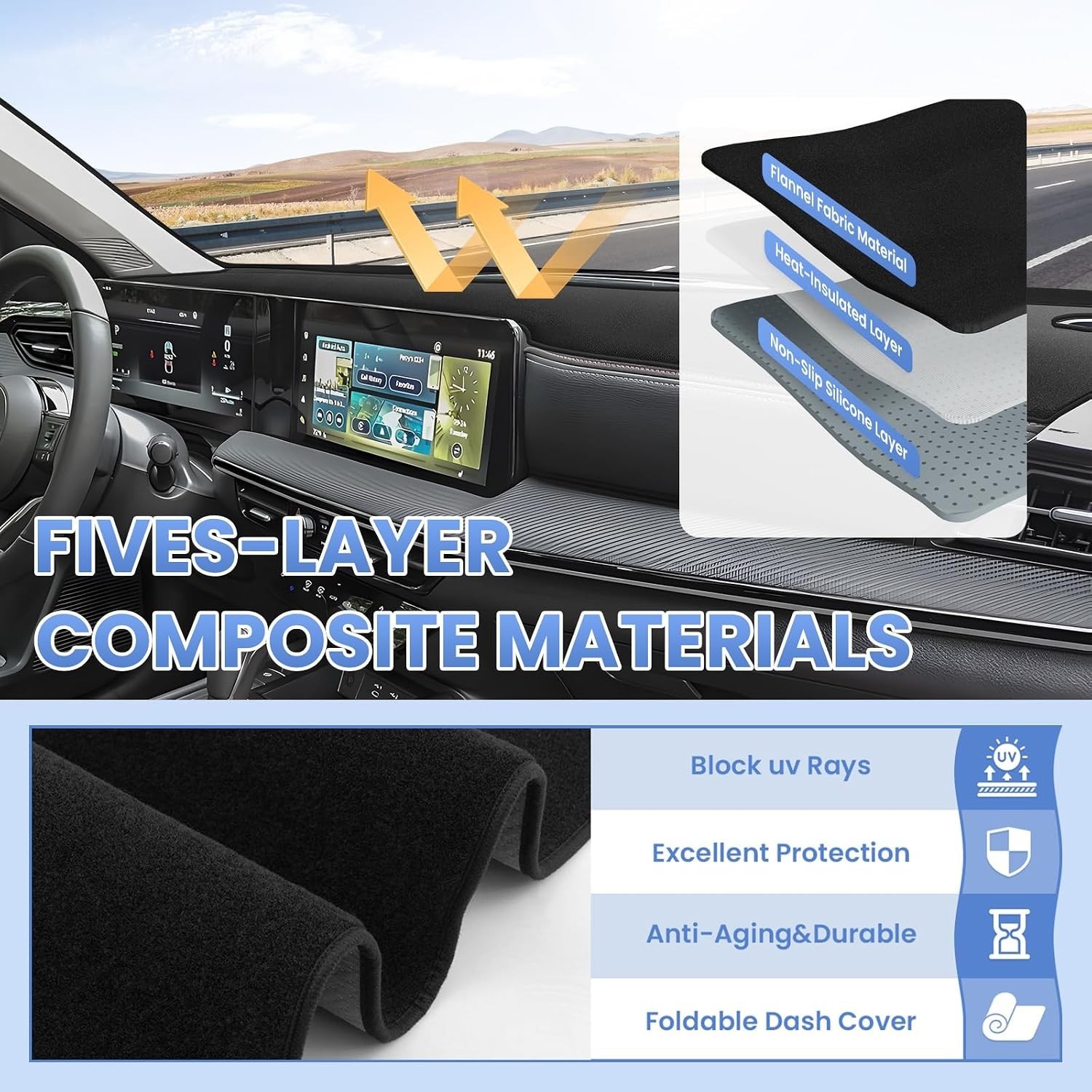 Dash Cover for 2025 2026 Nissan Kicks Dashboard Cover Mat for Kicks Suede Dash..