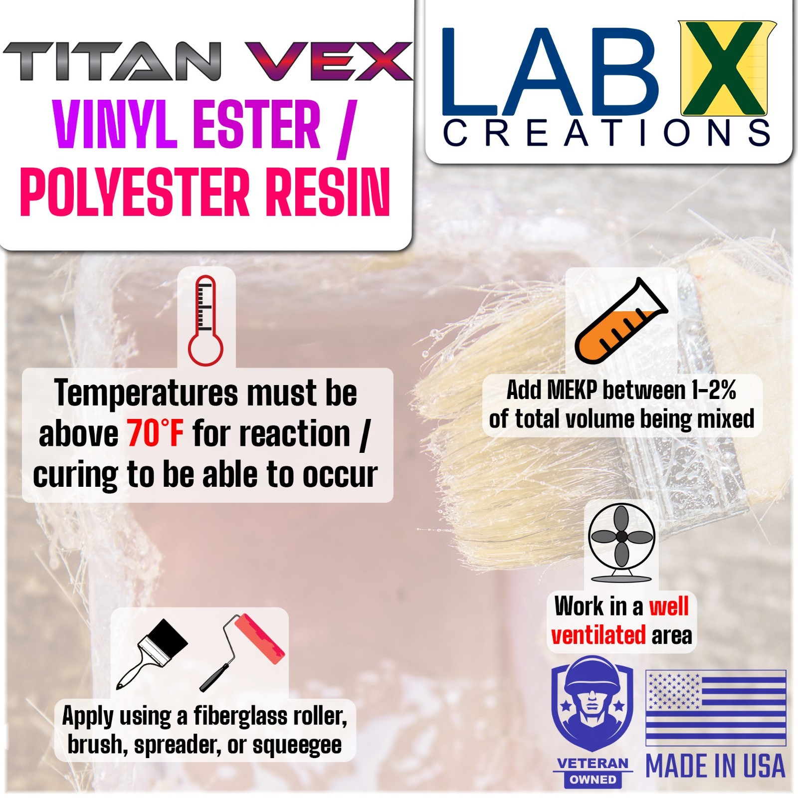 TITAN VEX -1 Gal Vinyl Ester/Polyester RESIN Blend +MEKP (Laminating fiberglass)