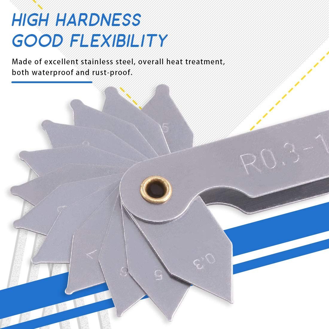 4 Pack R0.3-1.5/ R1-6.5/ R7-14.5/ R15-25 Radius Gauge Set, Stainless Steel Ra…
