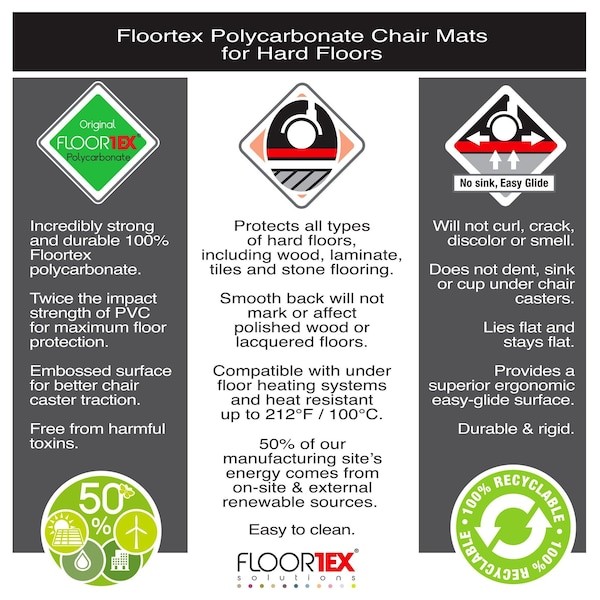 Floortex Fr1215219er Chair Mat, Rectangular, Clear, 48″X60″