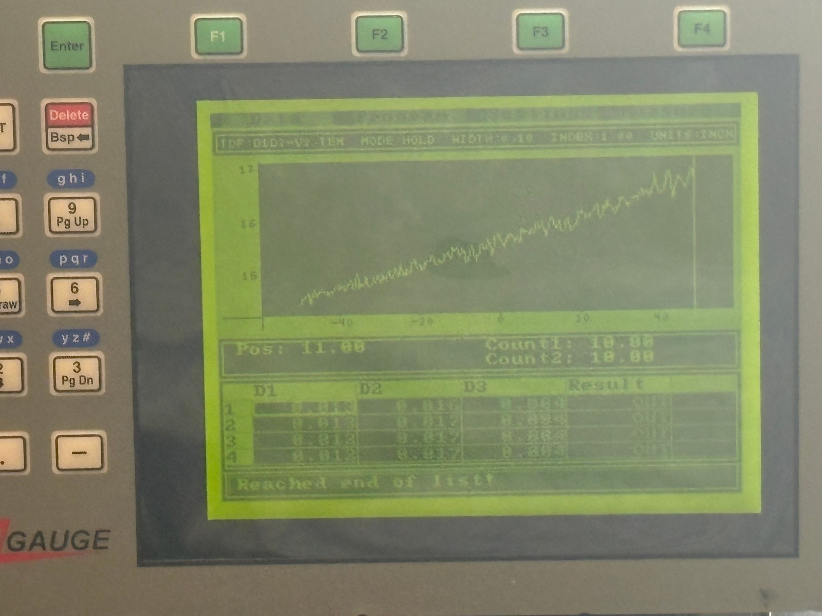 Lasergauge 1000-B2 Laser Profile Measurement System Optical Metrology***TESTED**