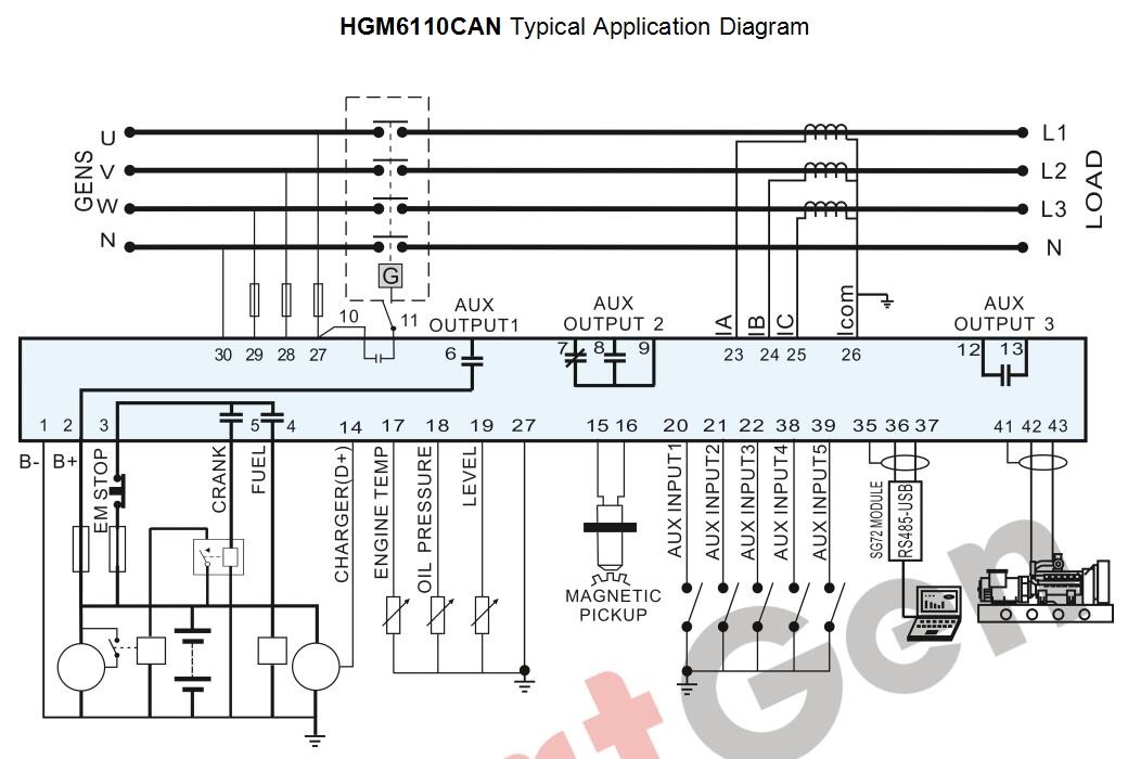 SmartGen HGM6110CAN Single Unit Self-start Genset Controller