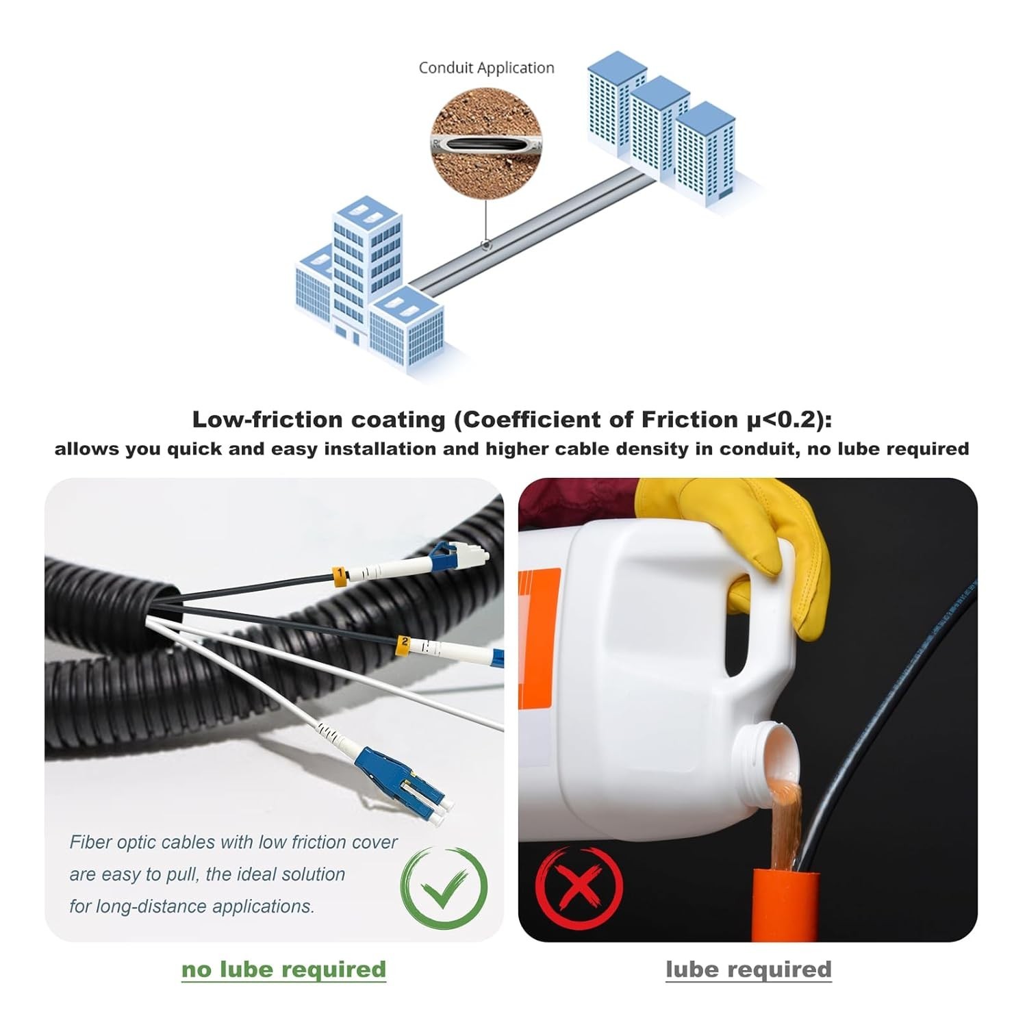 65ft/20m LC to LC Armored Outdoor Fiber Optic Cable Single Mode Duplex Fiber…