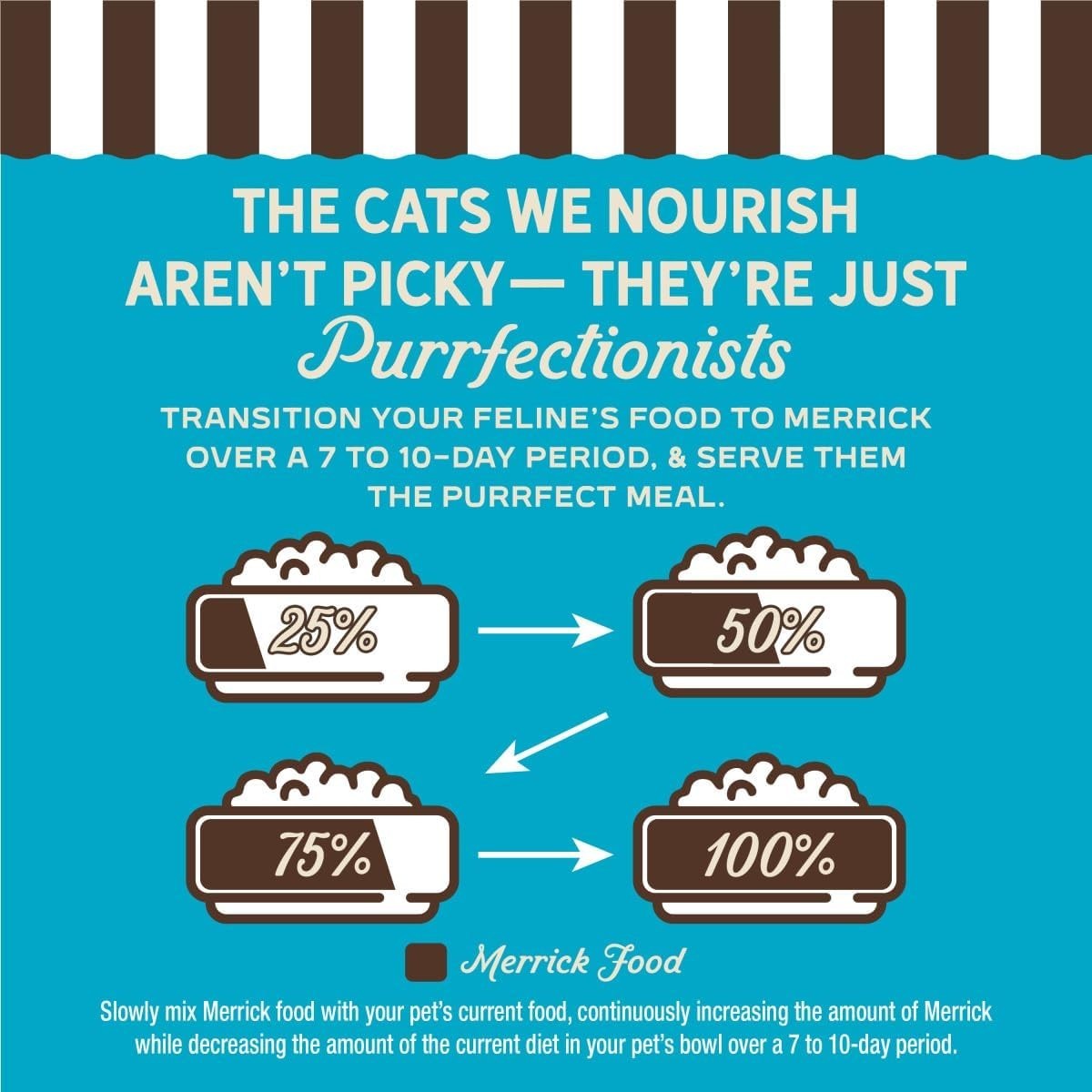 Merrick Purrfect Bistro Wild Cod & Spinach Gravy Wet Cat Food, 3 oz., 24 ct.