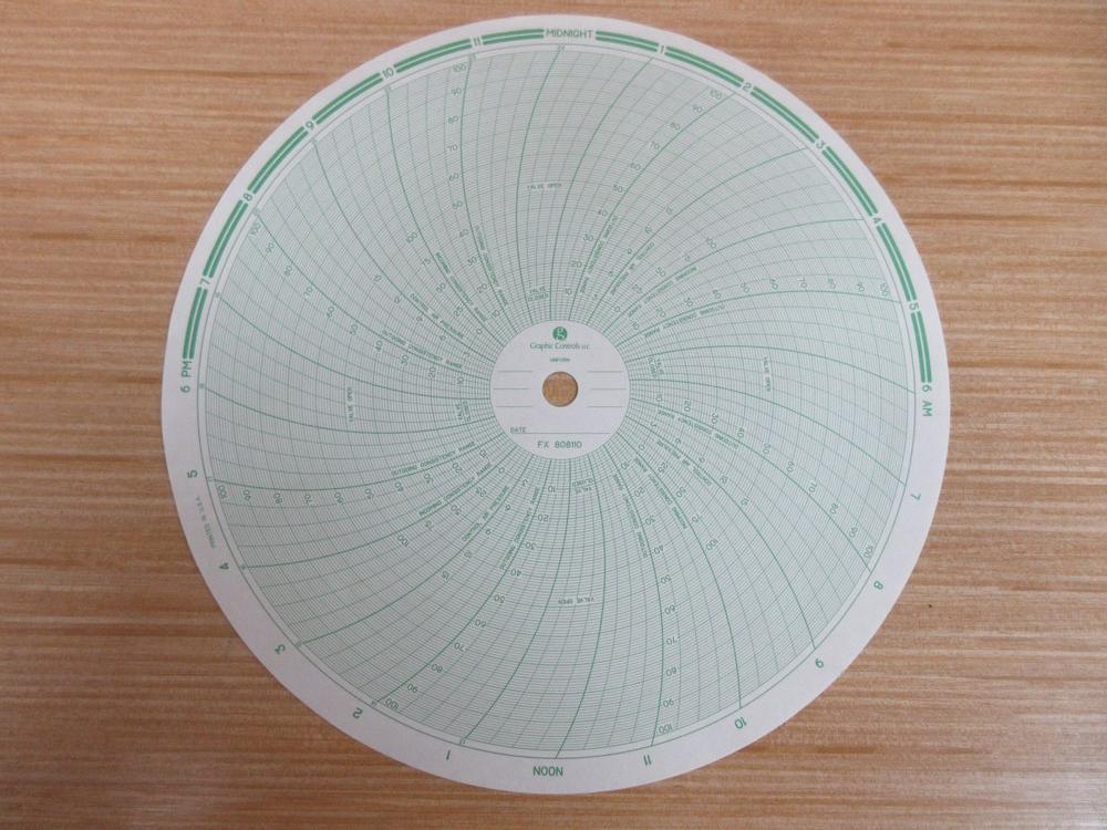 Graphic Controls 00220418 Foxboro Circular Charts 808110 (Pack of 100)
