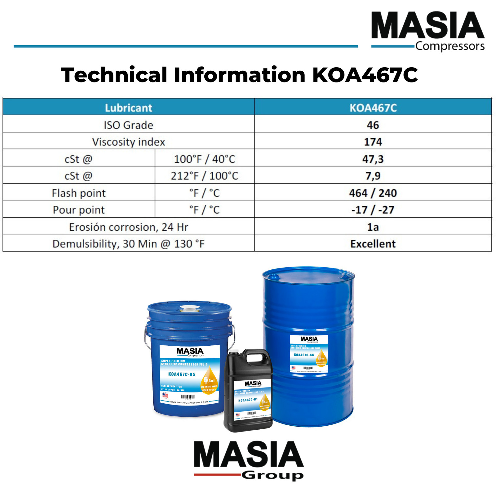1630-0160-00 Lubricant for Compressor Compatible with Atlas Copco – 6 gal