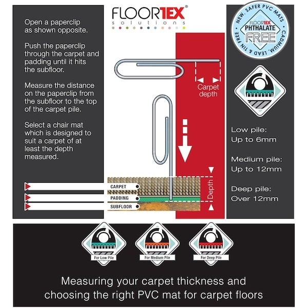 Floortex Fr3115226ev Chair Mat, Rectangular, Clear, 48″X60″