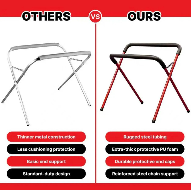 Portable Workbench Folding Stand, 500 Pound Heavy-Duty Bumper Stand for Ga