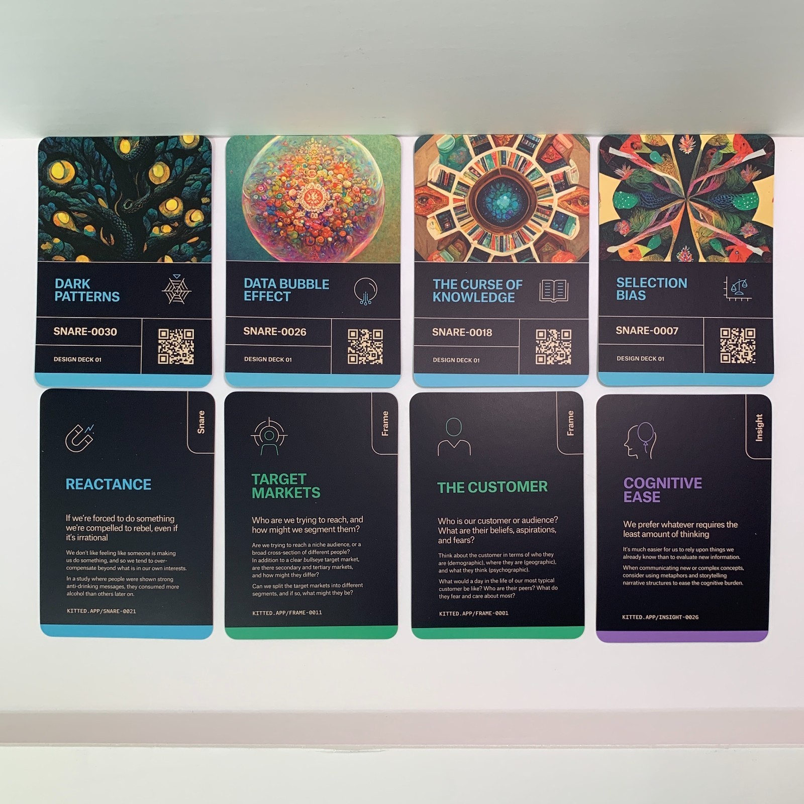 Kitted Personal Development Cards Professional Thinking Tools – SET OF 5 DECKS
