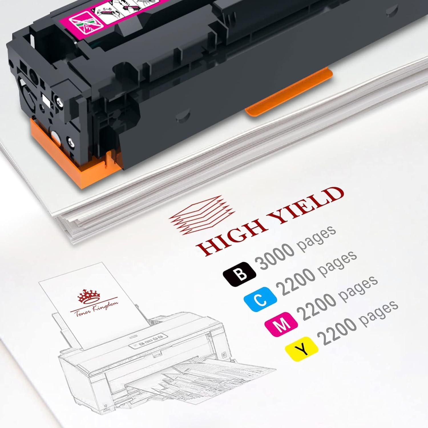 Toner Kingdom 054H Toner Cartridge Set MF641CW MF644Cdw MF642Cdw LBP622Cdw