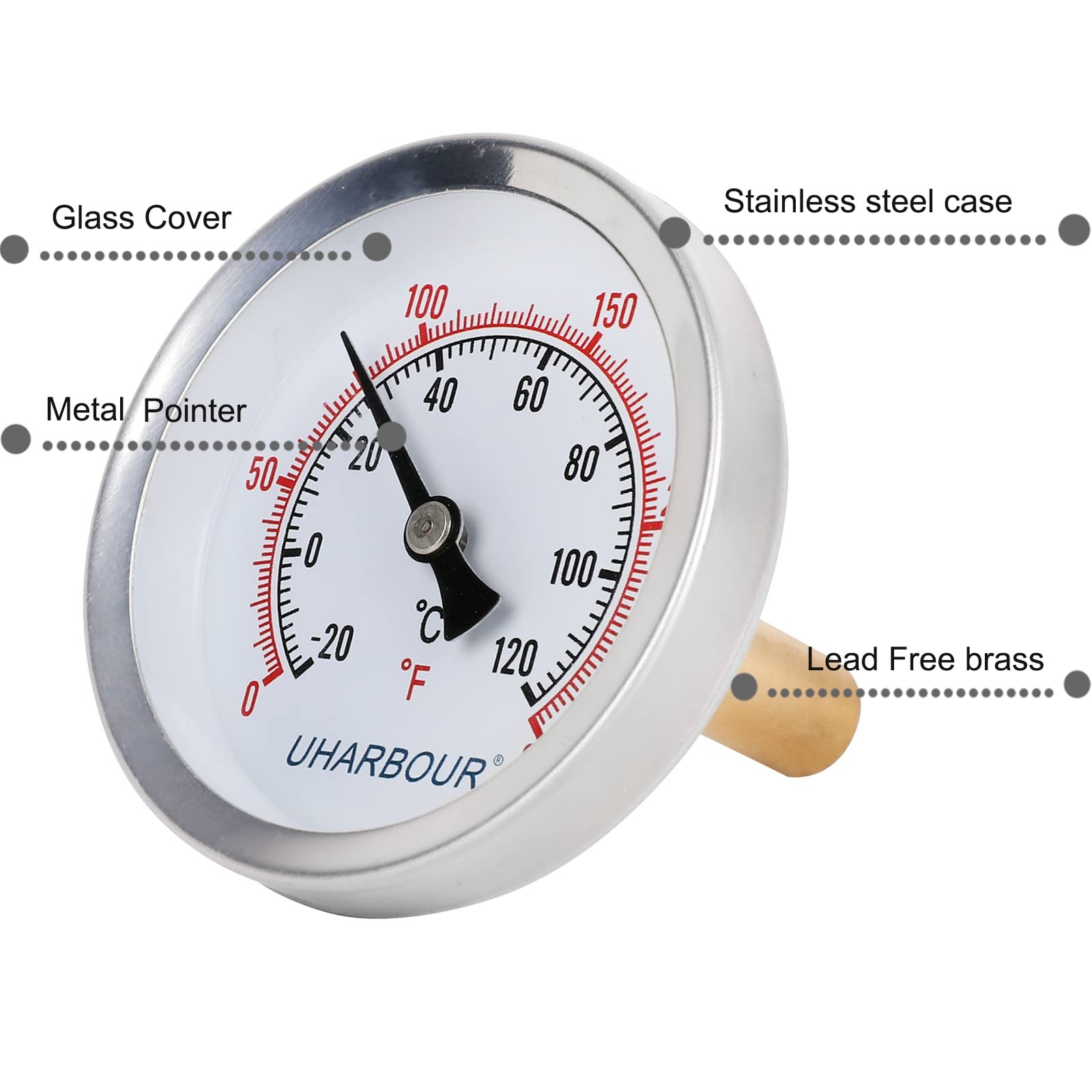 2-1/2″ Dial Water Thermometer, 0-250°F / 1.75Stem( 2-1/2 ), Silver