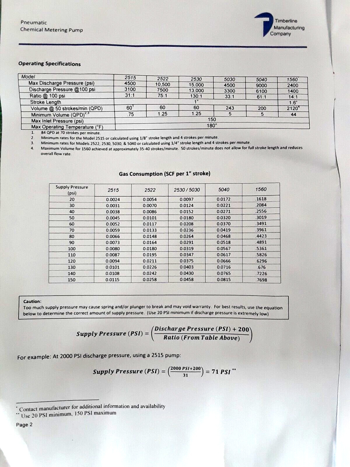 🟠TIMBERLINE PNEUMATIC CHEMICALMETERING PUMPPESSCO IS OFFERING 1 C021723-1-5 🗽