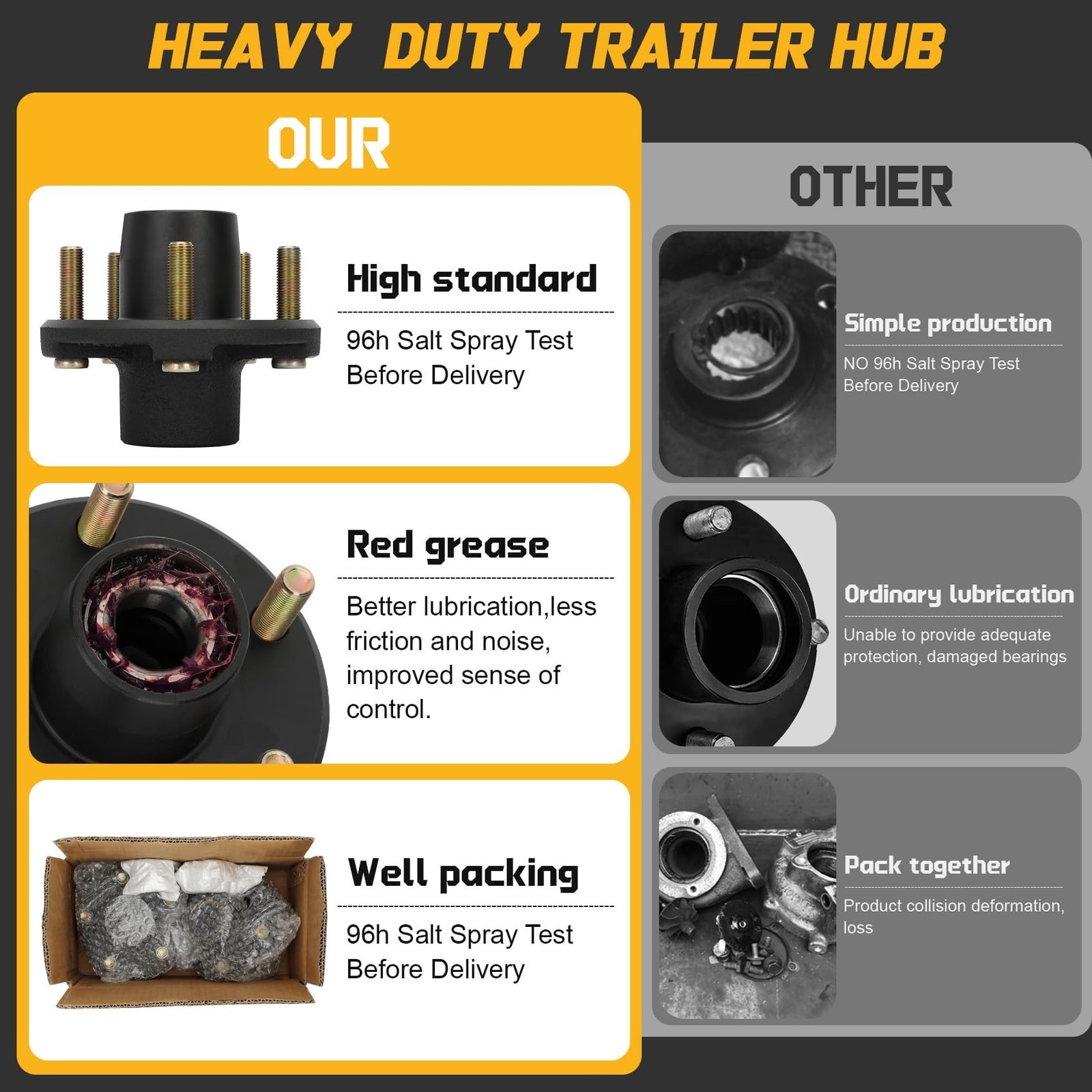 2 Sets 2000Lbs Trailer Axle Trailer Hub Kit 5 Bolt 4.5″ for 1-1/16” BT9 Stra…