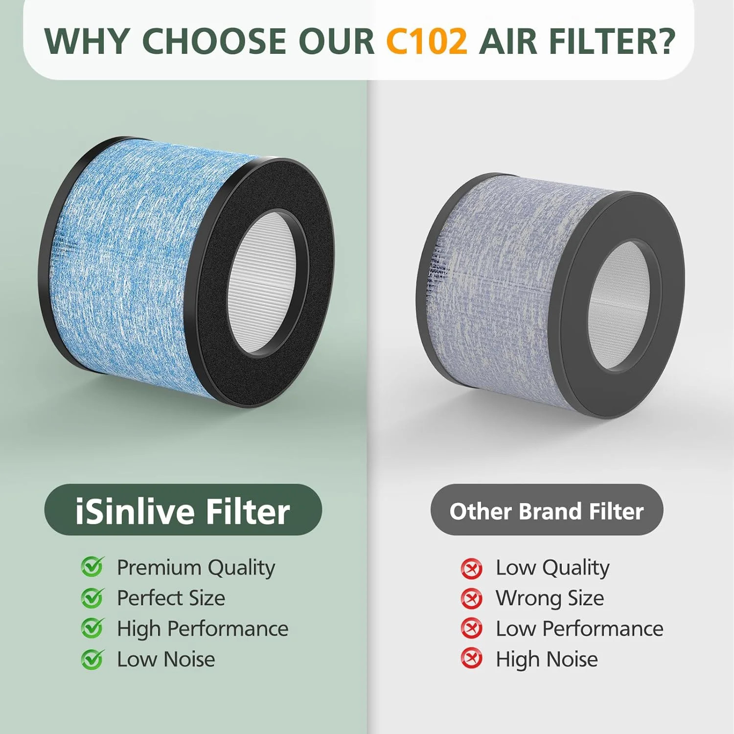 2 Pack C102 HEPA Air Filter MA-01CW Replacement Filter Compatible with Miko Ibuk