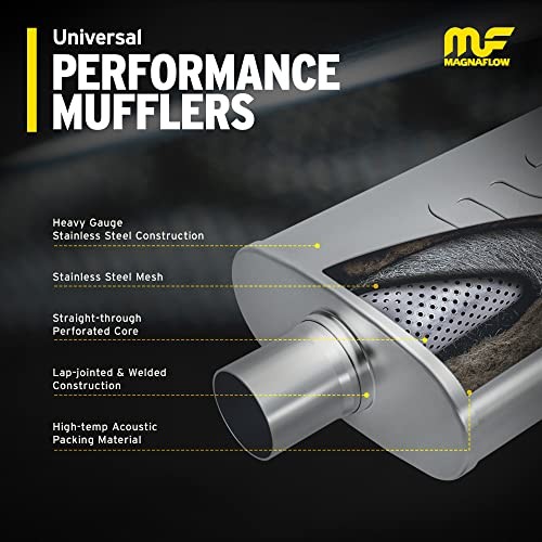 MagnaFlow 2.25 Inch Inlet Outlet Oval Muffler 4×9 Universal Performance Sound