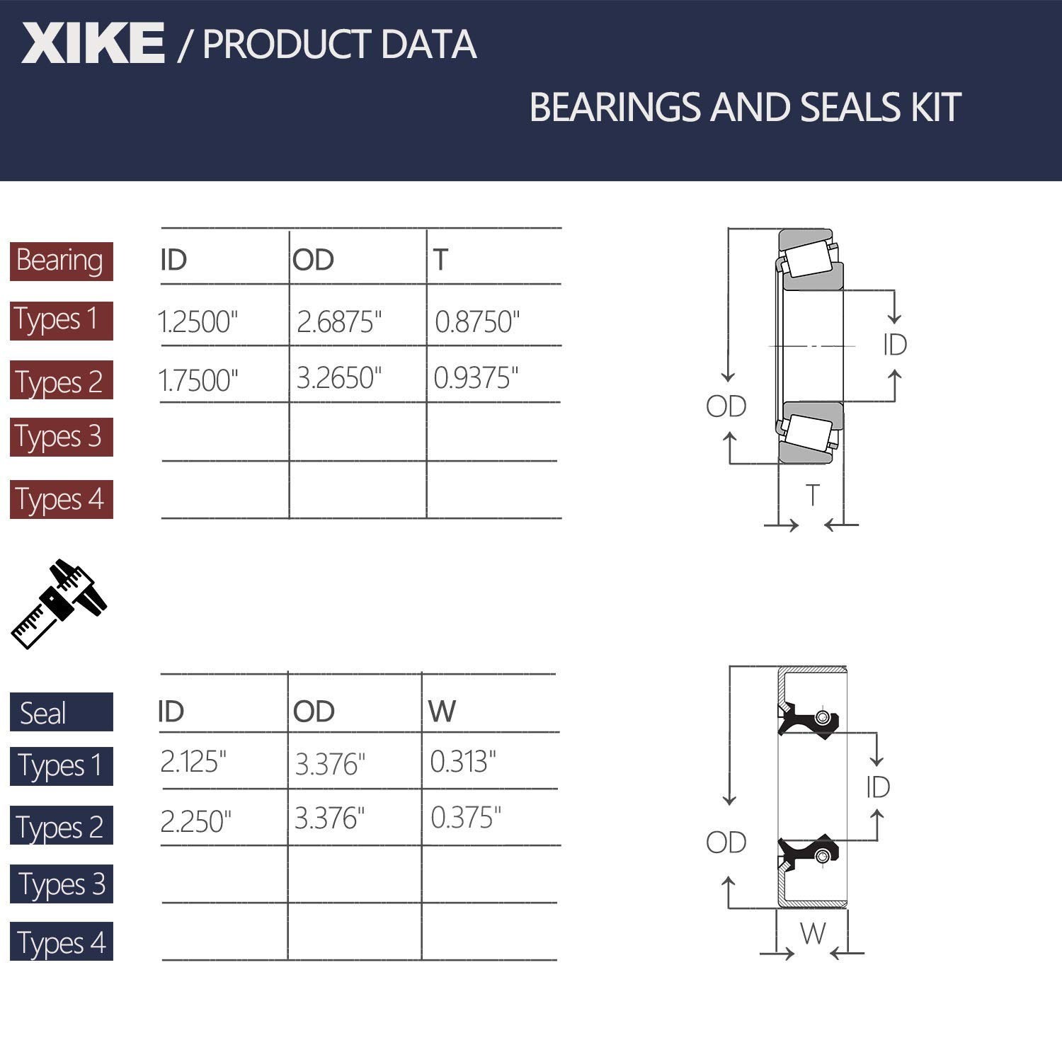 XiKe 1 Set Fits 8,000 lb Axles Trailer Wheel Hub Kit, Include 25580/25520 ᦀ