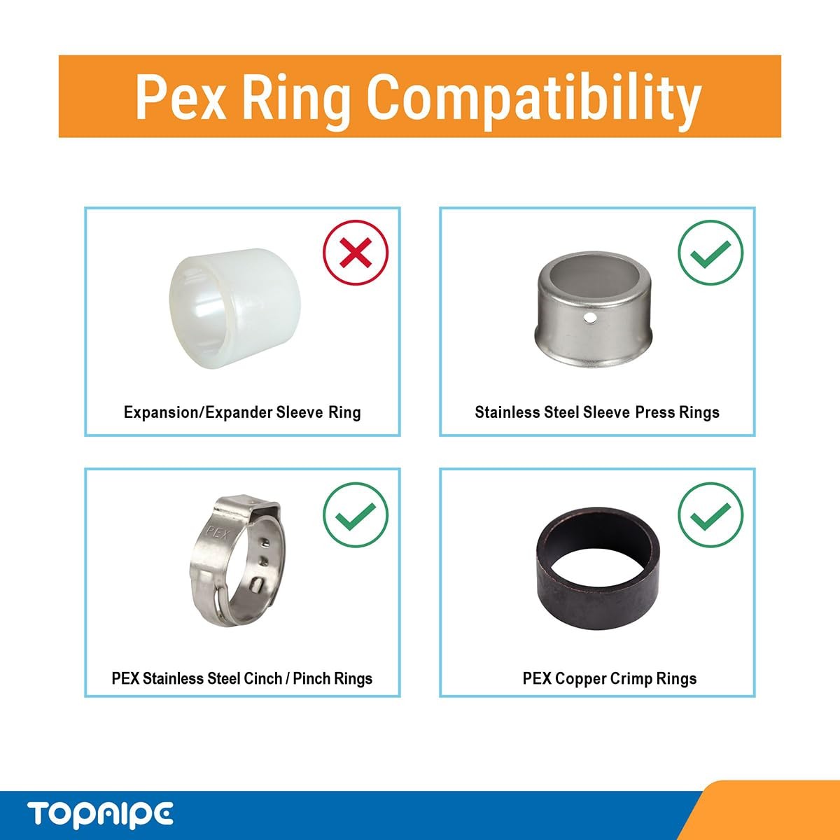 5 PCS 3/4 x 3/4 x 1/2 Inch PEX Poly Crimp Reducing Tee PPSU Fitting F2159
