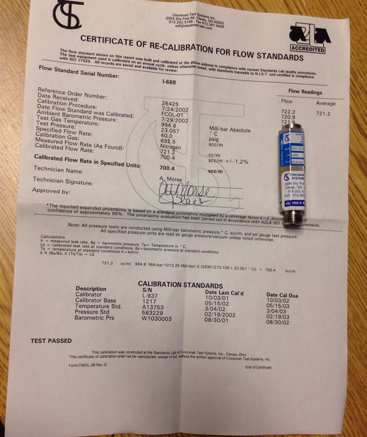 Cincinnati Test Systems 420-720.0scc/m-40.0psig-21, EX0I688 #1645P6