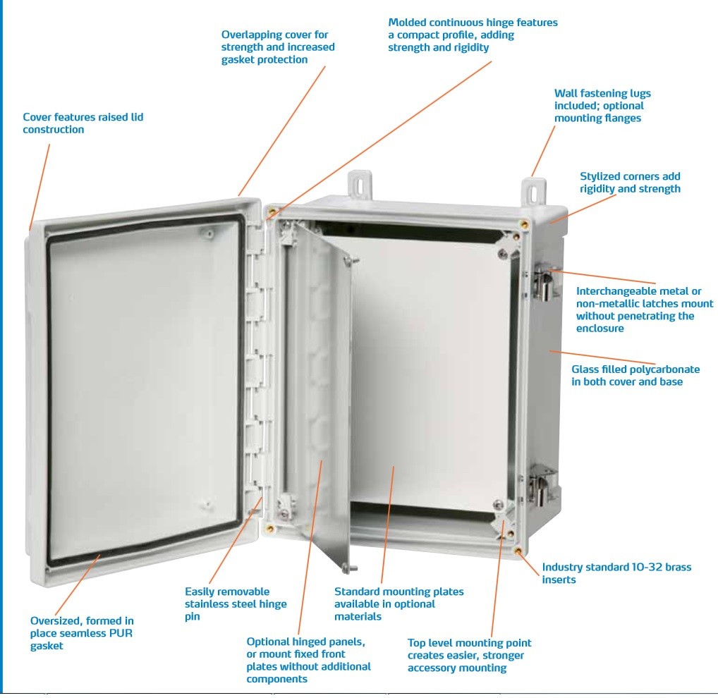 FIBOX ARCA UL Enclosure A-2746 Hinged Opaque NEMA, 10 x 12 x 6, 305 x 254 x 152