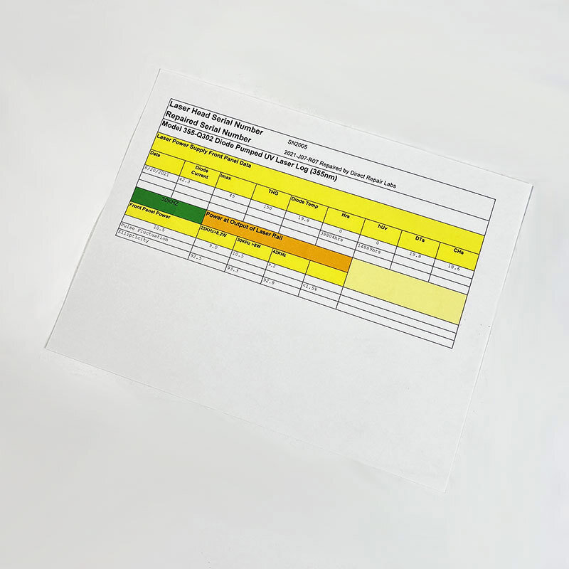 JDSU Laser Q302-HD-6114A Fast shipping#DHL or FedEx