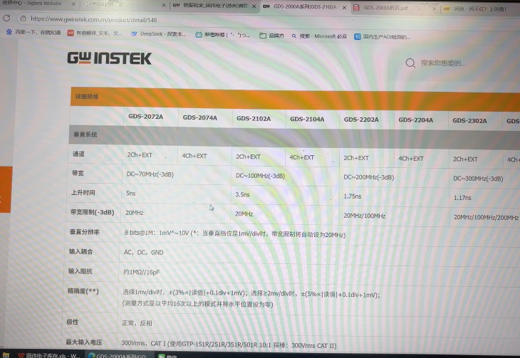 1 PCS Test OK GW Instek Gwinstek GDS-2072A Digital Storage