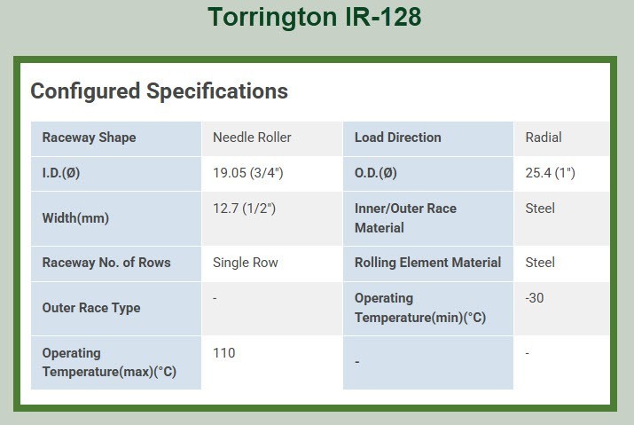 Lot of 3 Torrington IR-128 Inner Ring  CAM Follower, Bore: .75″, OD: 1″, W: .5″
