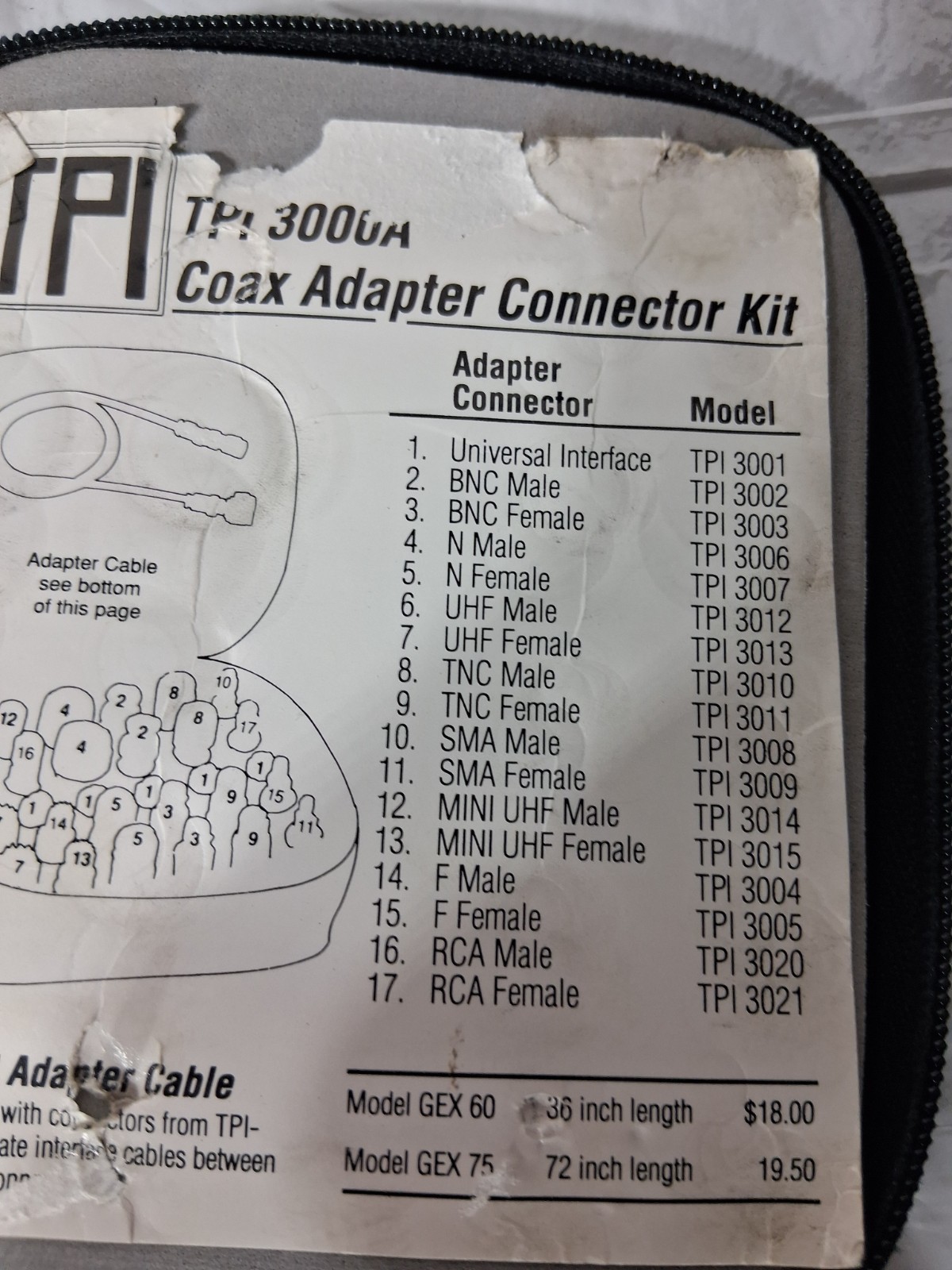 TPI-3000A Coax Connector Adapter Kit New Used. B36