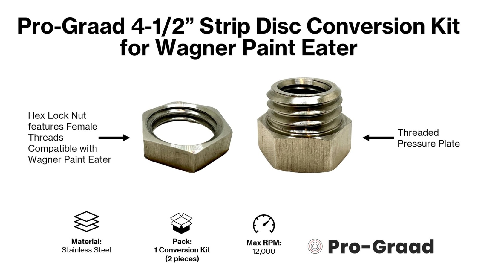 SuperGrindz Universal Strip Disc Conversion Kit for Wagner PaintEater -…