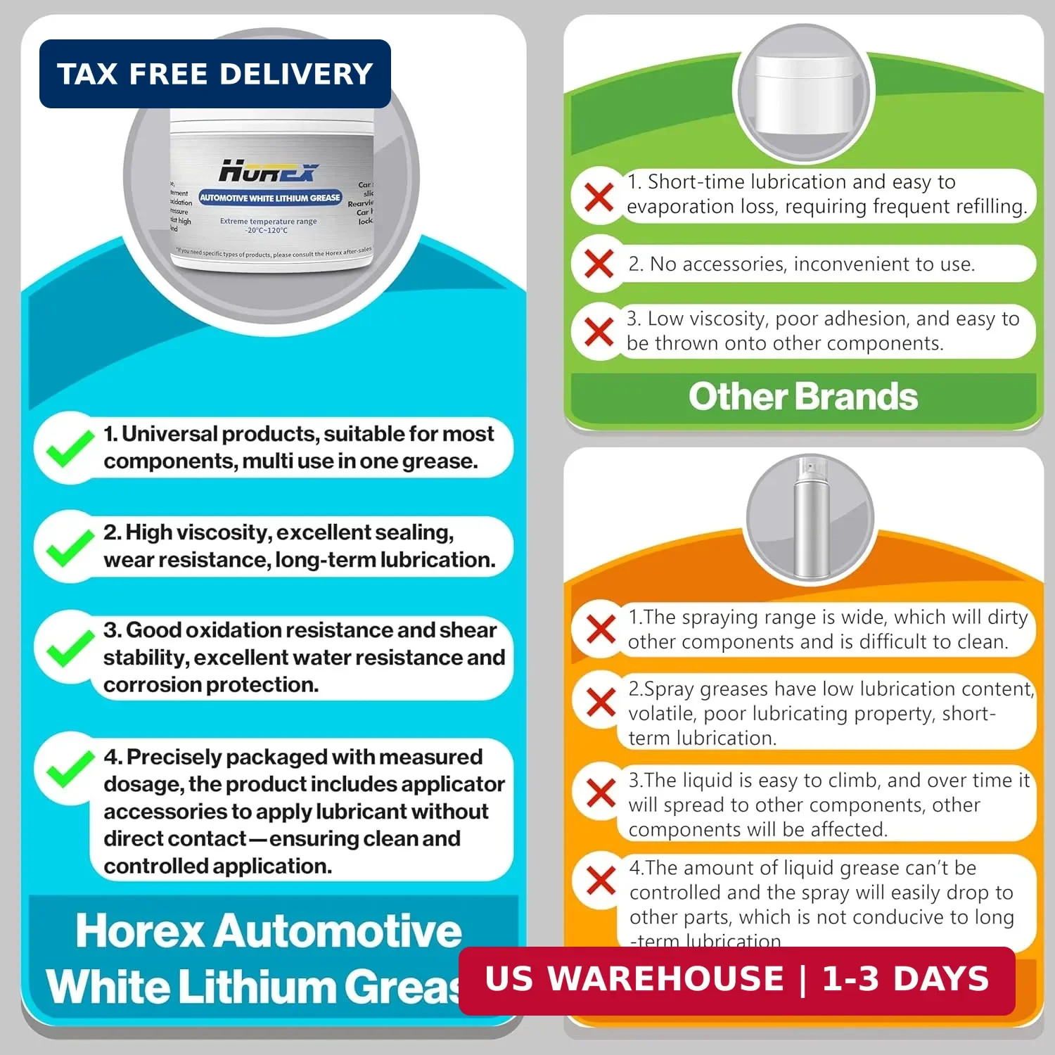 2pcs Automotive White Lithium Grease 3.53oz Multi-Purpose 50 grams (2-Pack)