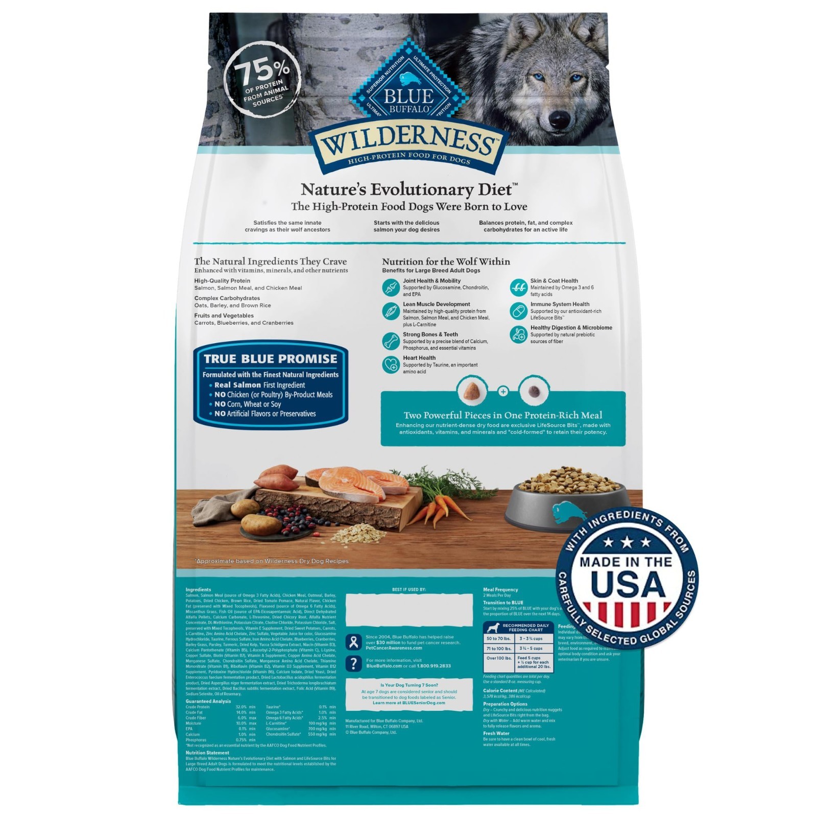 Blue Buffalo Wilderness Natural High-Protein Dry Food for Adult Dogs, 28-lb Bag.