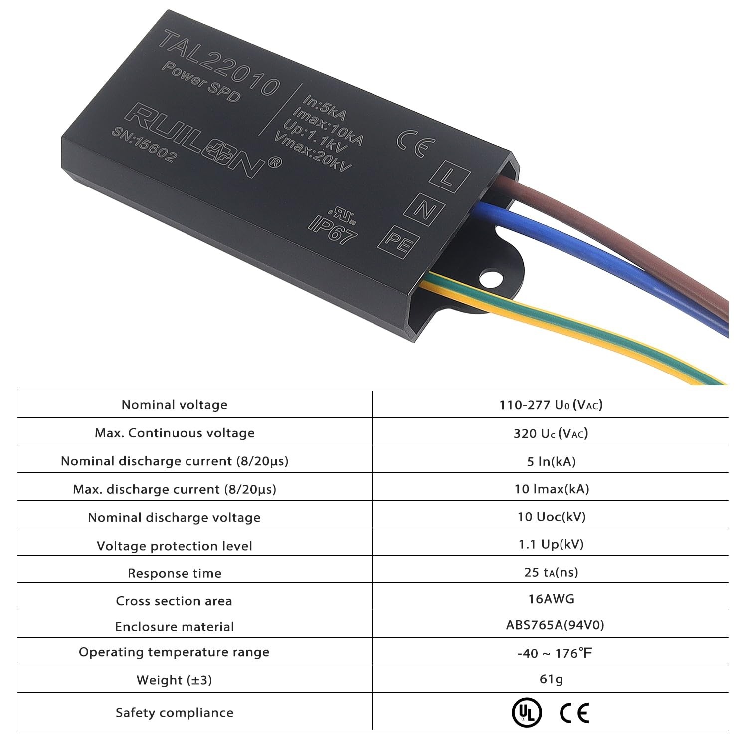 LED Surge Protective Device, 2 Pcs Power Surge Protector for Lightning Protec…