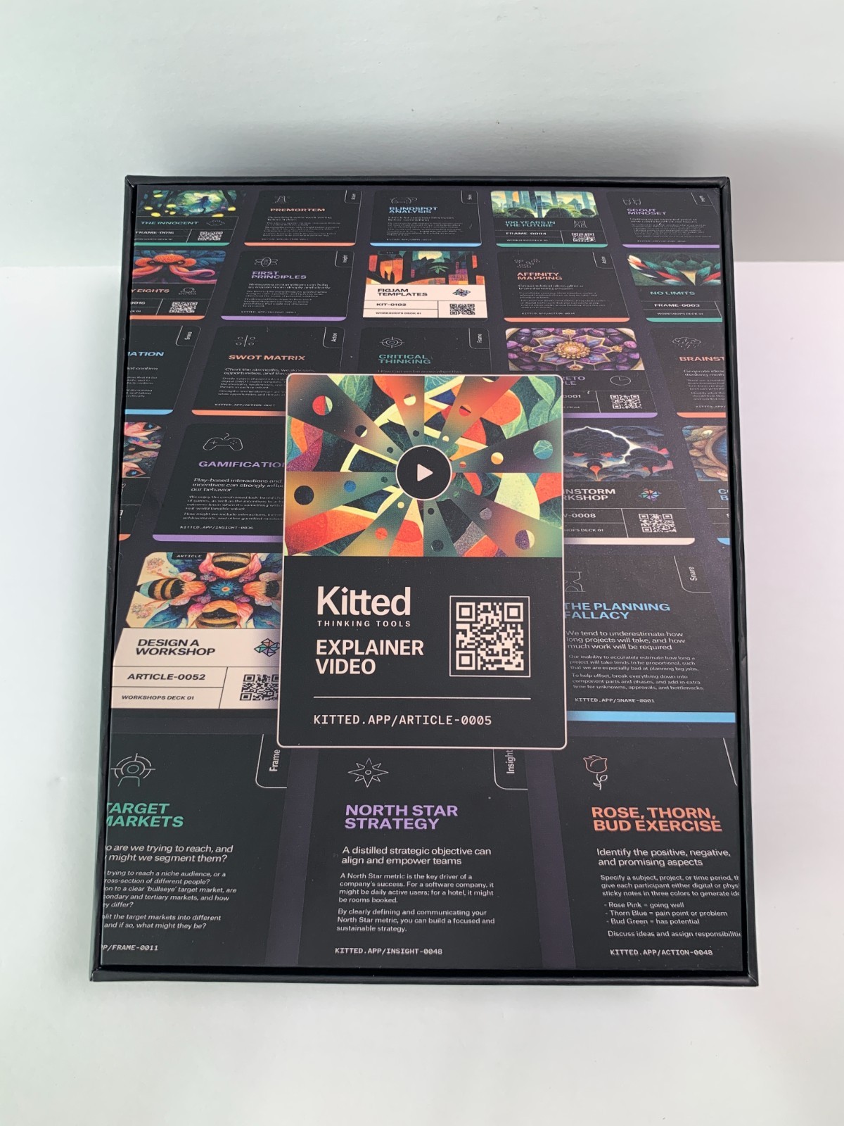 Kitted Professional Development Cards Workshop Thinking Tools – Deck 01