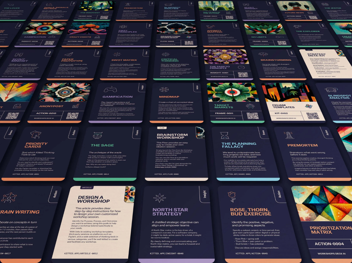 Kitted Professional Development Cards Workshop Thinking Tools – Deck 01